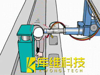 <b>工業機器人的危害與特殊教育的實施</b>