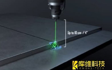 <b>水導(dǎo)激光加工技術(shù)是如何起源的？</b>
