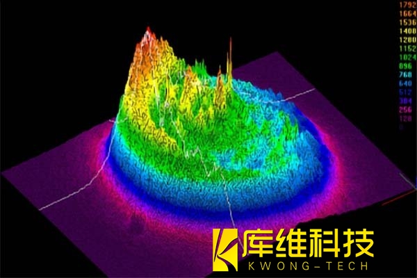 ARM環形光斑
